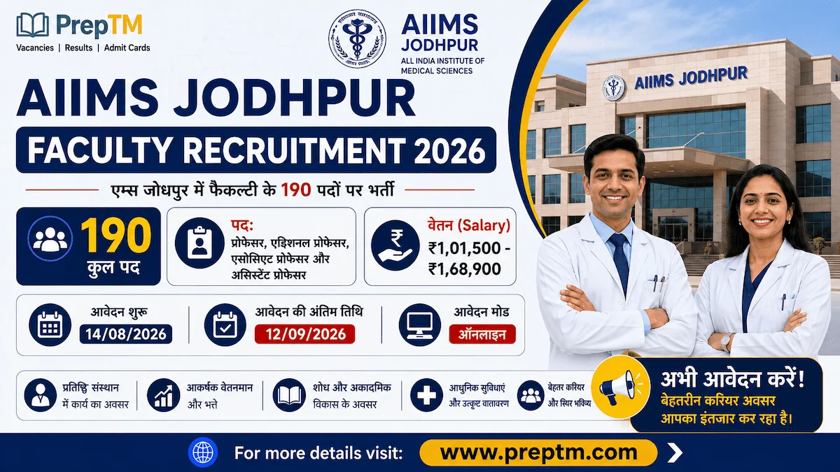 AIIMS Jodhpur Faculty Recruitment 2026: 190 Professor, Asst. Professor Posts